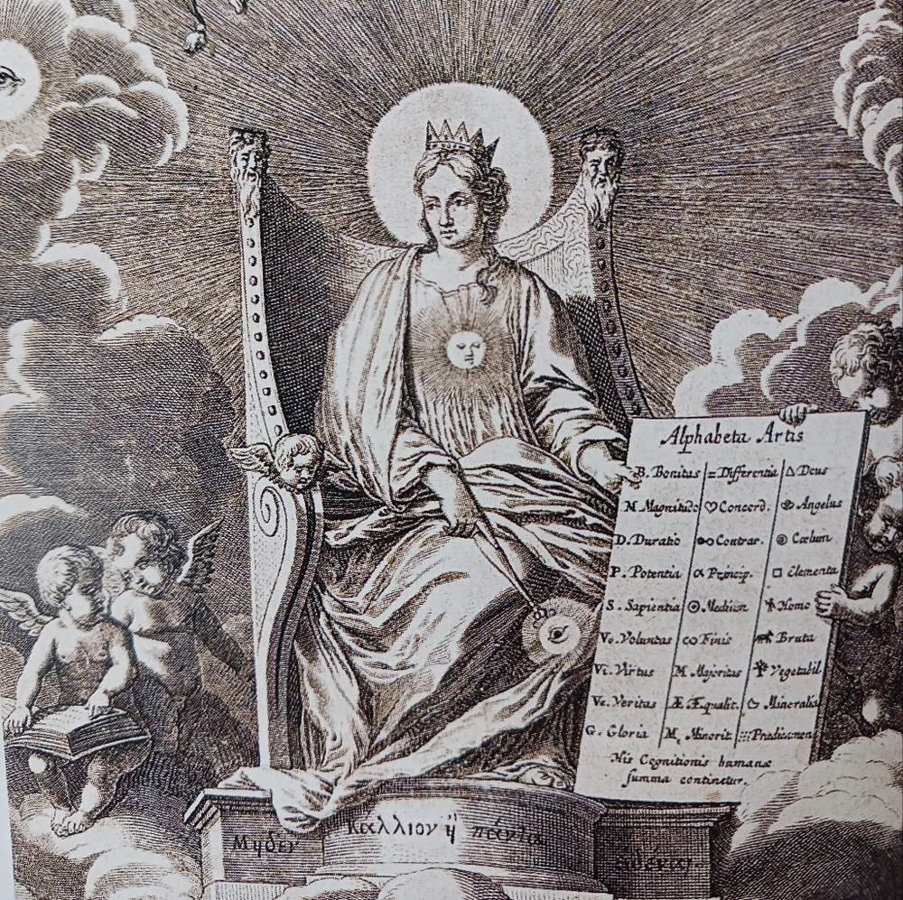 Meet your Posher, Master